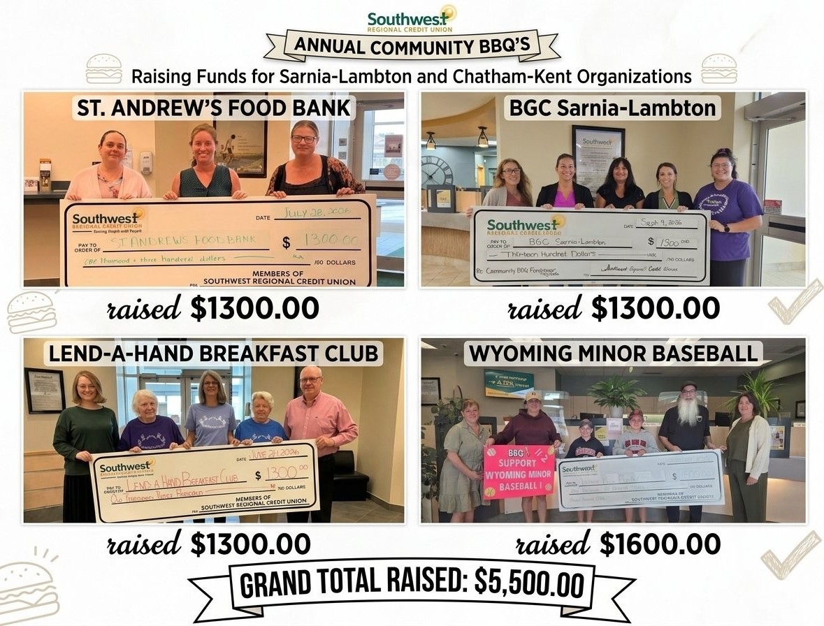 Cheque Presentations